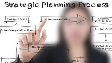strategic-planning CMW - The best in class solutions for our customers.